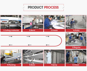 GUANGZHOU DINGCHENGZUN BUILDING MATERIALS CO., LTD.
